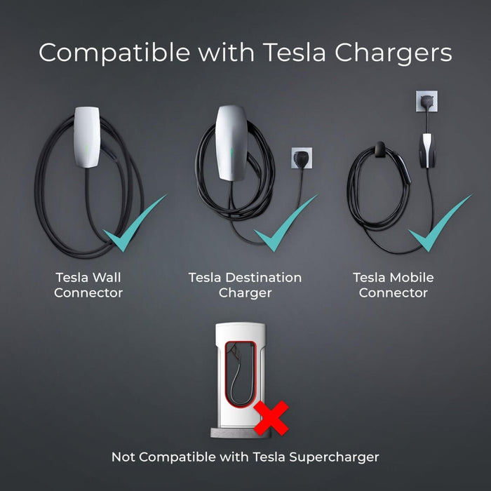 Lectron Tesla to J1772 EV Adapter | 48A | Tesla Destination Charger Access
