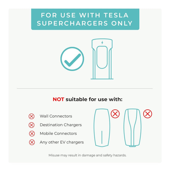 Lectron Vortex Plus NACS to CCS Adapter | 500A Fast EV Charging