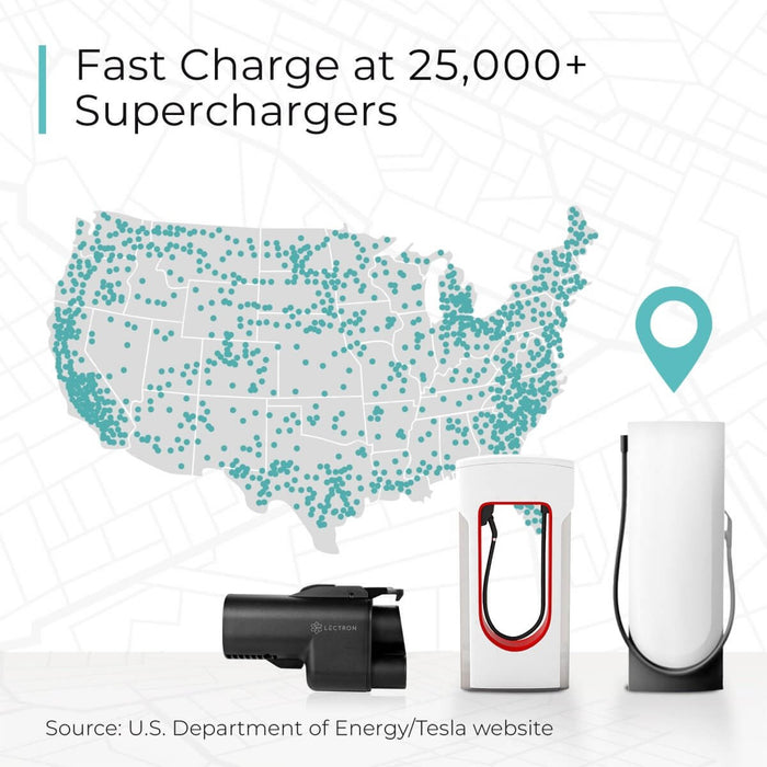 Lectron Vortex Plus NACS to CCS Adapter | 500A Fast EV Charging